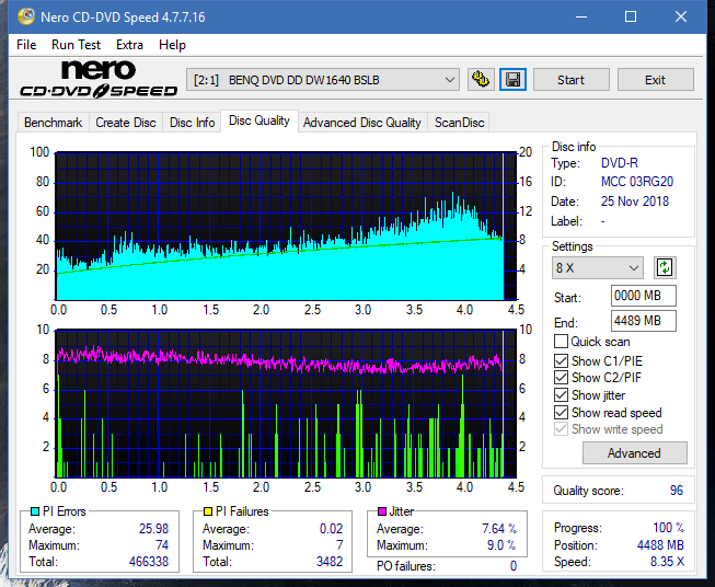 Sony\Optiarc AD-5240S40S41S43S60S60S61S63S 80S80S83S-dq_8x_dw1640.png