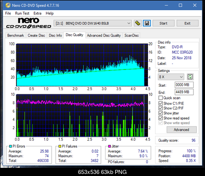 Sony\Optiarc AD-5240S40S41S43S60S60S61S63S 80S80S83S-dq_8x_dw1640.png
