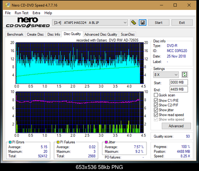 Sony\Optiarc AD-5240S40S41S43S60S60S61S63S 80S80S83S-dq_8x_ihas324-.png