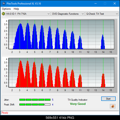 Sony\Optiarc AD-5240S40S41S43S60S60S61S63S 80S80S83S-ta-test-outer-zone-layer-0-_8x_px-716a.png