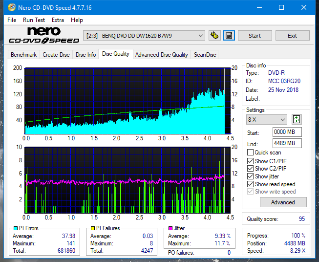 Sony\Optiarc AD-5240S40S41S43S60S60S61S63S 80S80S83S-dq_12x_dw1620.png