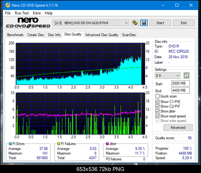 Sony\Optiarc AD-5240S40S41S43S60S60S61S63S 80S80S83S-dq_12x_dw1620.png
