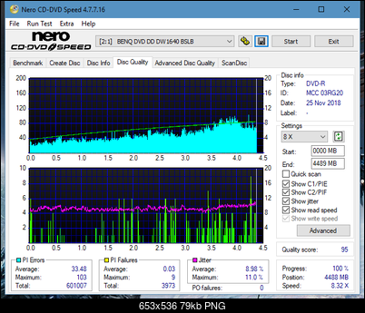 Sony\Optiarc AD-5240S40S41S43S60S60S61S63S 80S80S83S-dq_12x_dw1640.png