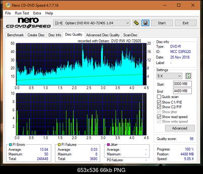 Sony\Optiarc AD-5240S40S41S43S60S60S61S63S 80S80S83S-dq_12x_ad-7240s.png