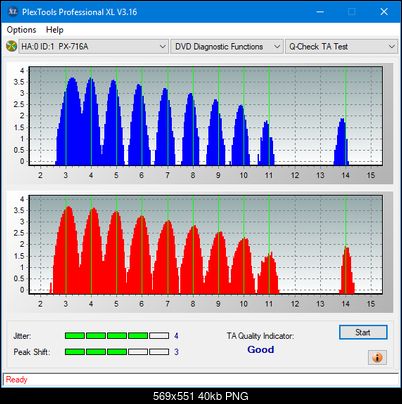 Sony\Optiarc AD-5240S40S41S43S60S60S61S63S 80S80S83S-ta-test-middle-zone-layer-0-_12x_px-716a.png