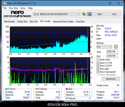 Sony\Optiarc AD-5240S40S41S43S60S60S61S63S 80S80S83S-dq_16x_dw1620.png