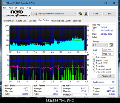 Sony\Optiarc AD-5240S40S41S43S60S60S61S63S 80S80S83S-dq_16x_dw1640.png