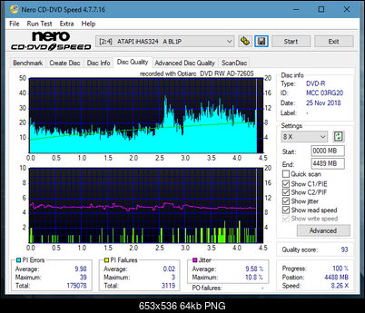 Sony\Optiarc AD-5240S40S41S43S60S60S61S63S 80S80S83S-dq_16x_ihas324-.png