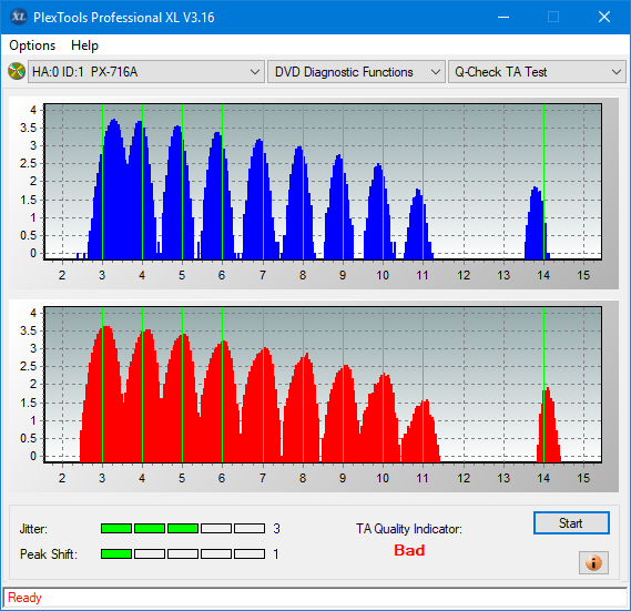 Sony\Optiarc AD-5240S40S41S43S60S60S61S63S 80S80S83S-ta-test-middle-zone-layer-0-_16x_px-716a.png