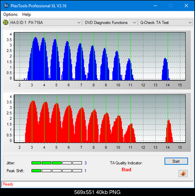 Sony\Optiarc AD-5240S40S41S43S60S60S61S63S 80S80S83S-ta-test-middle-zone-layer-0-_16x_px-716a.png