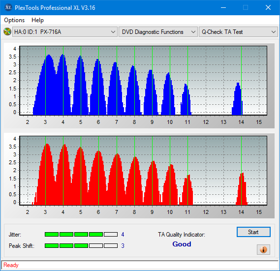 Sony\Optiarc AD-5240S40S41S43S60S60S61S63S 80S80S83S-ta-test-outer-zone-layer-0-_16x_px-716a.png