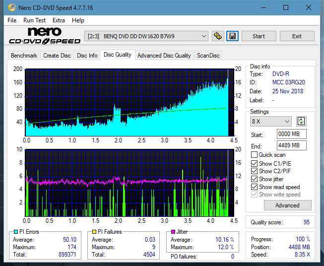 Sony\Optiarc AD-5240S40S41S43S60S60S61S63S 80S80S83S-dq_18x_dw1620.png