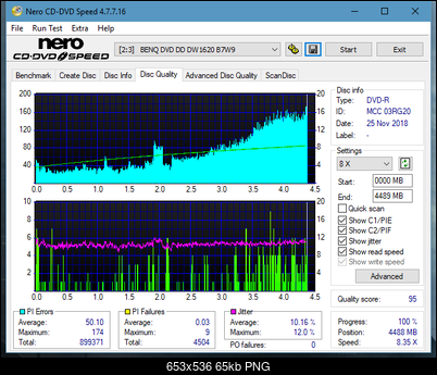 Sony\Optiarc AD-5240S40S41S43S60S60S61S63S 80S80S83S-dq_18x_dw1620.png