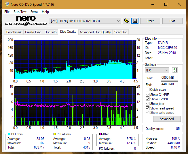 Sony\Optiarc AD-5240S40S41S43S60S60S61S63S 80S80S83S-dq_18x_dw1640.png