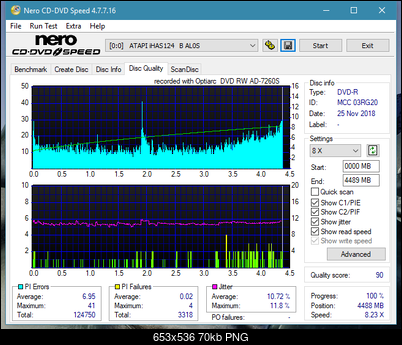 Sony\Optiarc AD-5240S40S41S43S60S60S61S63S 80S80S83S-dq_18x_ihas124-b.png