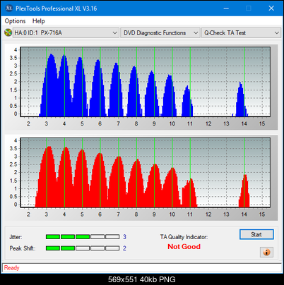 Sony\Optiarc AD-5240S40S41S43S60S60S61S63S 80S80S83S-ta-test-inner-zone-layer-0-_18x_px-716a.png