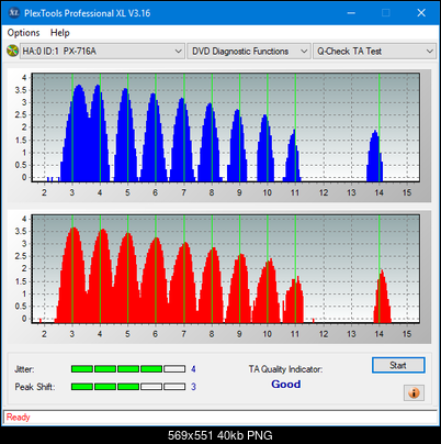 Sony\Optiarc AD-5240S40S41S43S60S60S61S63S 80S80S83S-ta-test-middle-zone-layer-0-_18x_px-716a.png