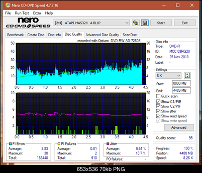 Sony\Optiarc AD-5240S40S41S43S60S60S61S63S 80S80S83S-dq_20x_ihas324-.png
