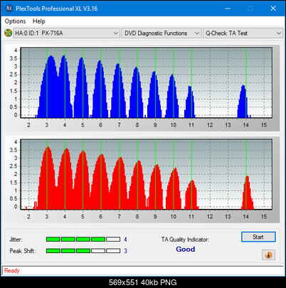 Sony\Optiarc AD-5240S40S41S43S60S60S61S63S 80S80S83S-ta-test-middle-zone-layer-0-_20x_px-716a.png