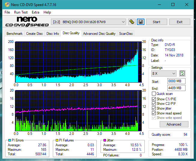 Panasonic SW-9582C 2003r-dq_1x_dw1620.png