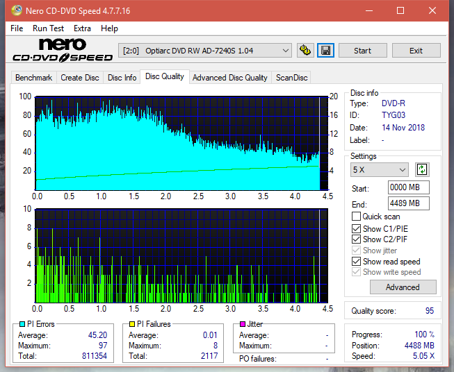 Panasonic SW-9582C 2003r-dq_1x_ad-7240s.png