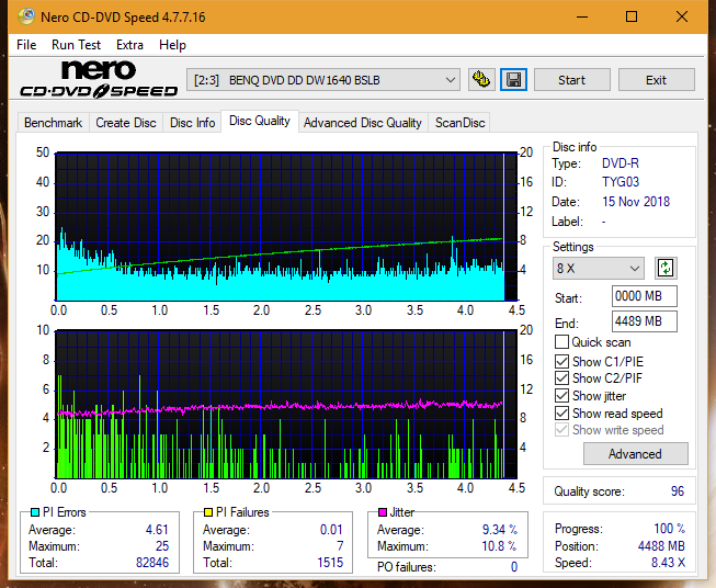 Panasonic SW-9582C 2003r-dq_2x_dw1640.png