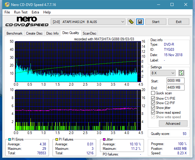 Panasonic SW-9582C 2003r-dq_2x_ihas124-b.png