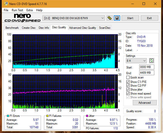 Panasonic SW-9582C 2003r-dq_4x_dw1620.png