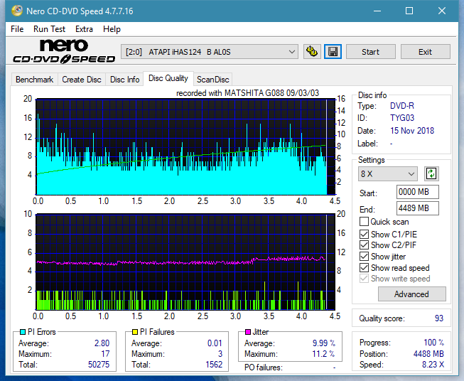 Panasonic SW-9582C 2003r-dq_4x_ihas124-b.png