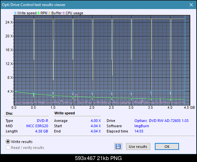 Sony\Optiarc AD-5240S40S41S43S60S60S61S63S 80S80S83S-createdisc_4x.png
