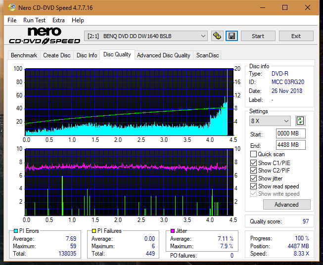 Sony\Optiarc AD-5240S40S41S43S60S60S61S63S 80S80S83S-dq_4x_dw1640.png