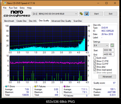 Sony\Optiarc AD-5240S40S41S43S60S60S61S63S 80S80S83S-dq_4x_dw1640.png