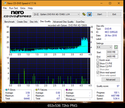 Sony\Optiarc AD-5240S40S41S43S60S60S61S63S 80S80S83S-dq_4x_ad-7240s.png