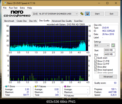 Sony\Optiarc AD-5240S40S41S43S60S60S61S63S 80S80S83S-dq_4x_gh24nsd0.png
