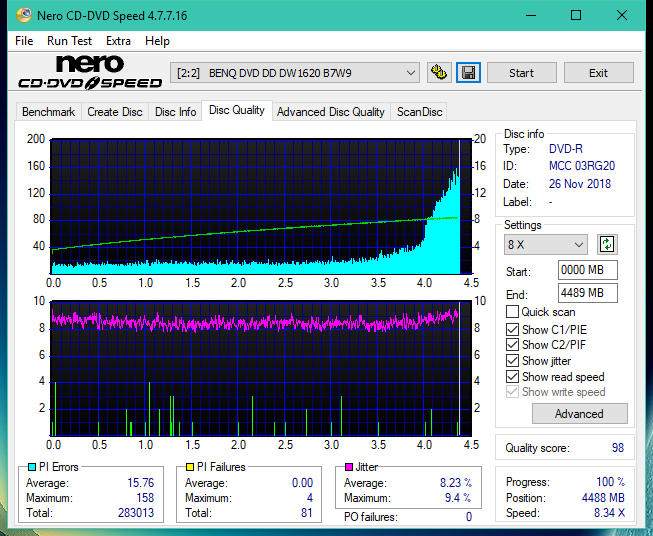 Sony\Optiarc AD-5240S40S41S43S60S60S61S63S 80S80S83S-dq_6x_dw1620.png