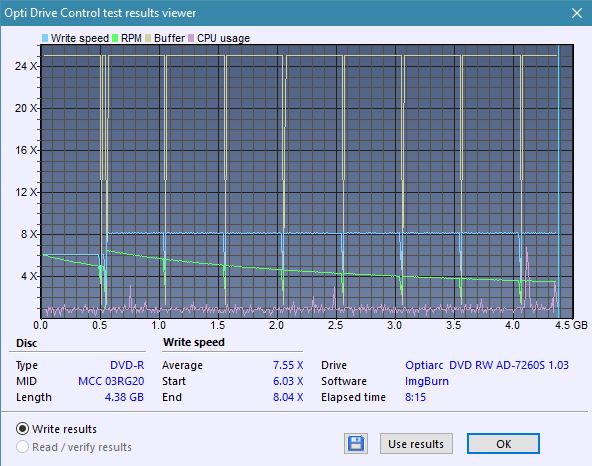 Sony\Optiarc AD-5240S40S41S43S60S60S61S63S 80S80S83S-createdisc_8x.png