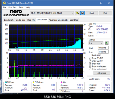 Sony\Optiarc AD-5240S40S41S43S60S60S61S63S 80S80S83S-dq_8x_dw1620.png