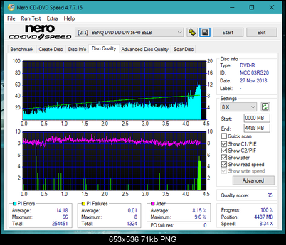 Sony\Optiarc AD-5240S40S41S43S60S60S61S63S 80S80S83S-dq_8x_dw1640.png