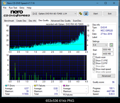 Sony\Optiarc AD-5240S40S41S43S60S60S61S63S 80S80S83S-dq_8x_ad-7240s.png
