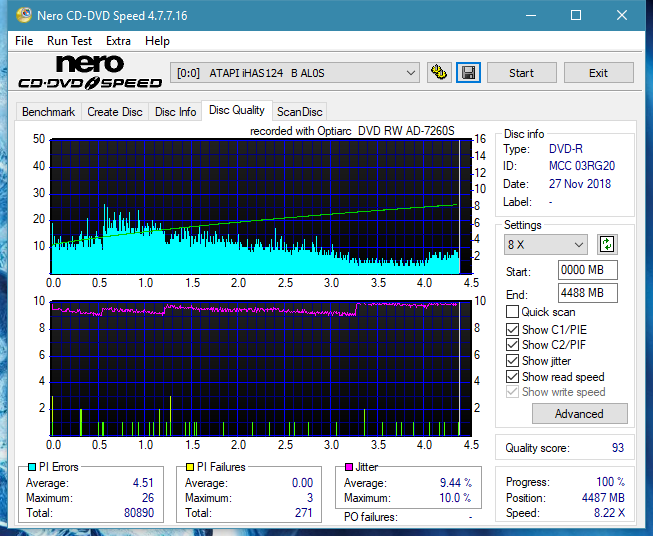 Sony\Optiarc AD-5240S40S41S43S60S60S61S63S 80S80S83S-dq_8x_ihas124-b.png