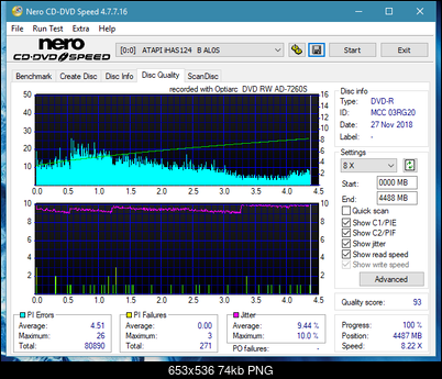 Sony\Optiarc AD-5240S40S41S43S60S60S61S63S 80S80S83S-dq_8x_ihas124-b.png