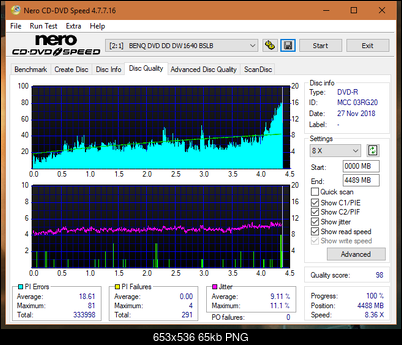 Sony\Optiarc AD-5240S40S41S43S60S60S61S63S 80S80S83S-dq_12x_dw1640.png