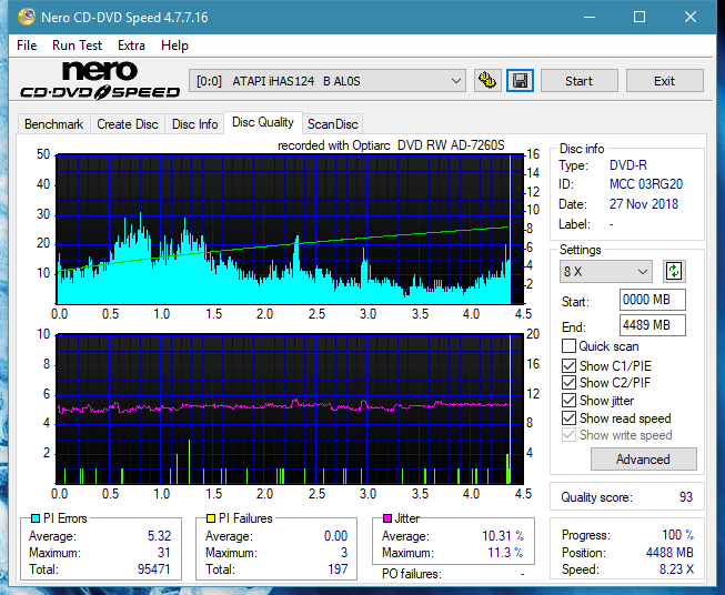 Sony\Optiarc AD-5240S40S41S43S60S60S61S63S 80S80S83S-dq_12x_ihas124-b.png