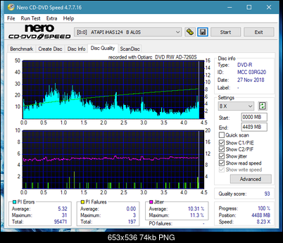Sony\Optiarc AD-5240S40S41S43S60S60S61S63S 80S80S83S-dq_12x_ihas124-b.png