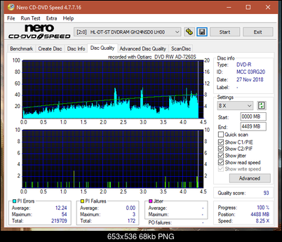 Sony\Optiarc AD-5240S40S41S43S60S60S61S63S 80S80S83S-dq_12x_gh24nsd0.png