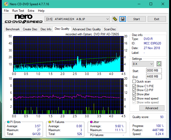 Sony\Optiarc AD-5240S40S41S43S60S60S61S63S 80S80S83S-dq_16x_ihas324-.png