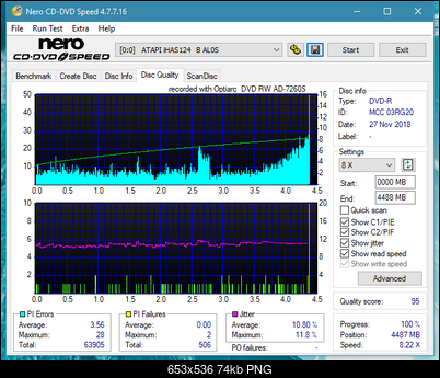 Sony\Optiarc AD-5240S40S41S43S60S60S61S63S 80S80S83S-dq_16x_ihas124-b.png