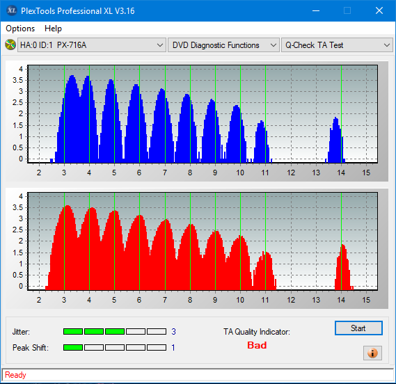 Sony\Optiarc AD-5240S40S41S43S60S60S61S63S 80S80S83S-ta-test-middle-zone-layer-0-_16x_px-716a.png