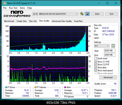 Sony\Optiarc AD-5240S40S41S43S60S60S61S63S 80S80S83S-dq_18x_dw1620.png
