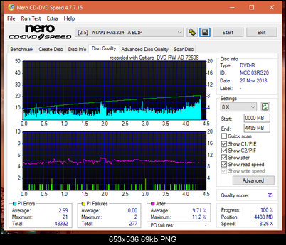 Sony\Optiarc AD-5240S40S41S43S60S60S61S63S 80S80S83S-dq_18x_ihas324-.png